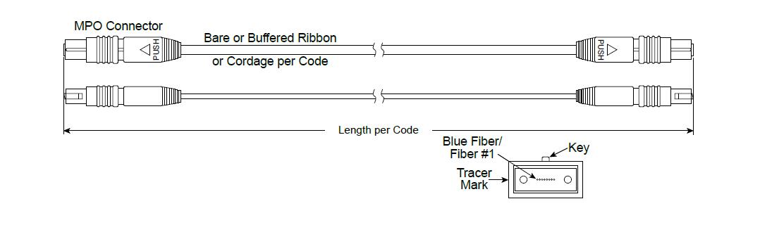 MPO CONNECTOR